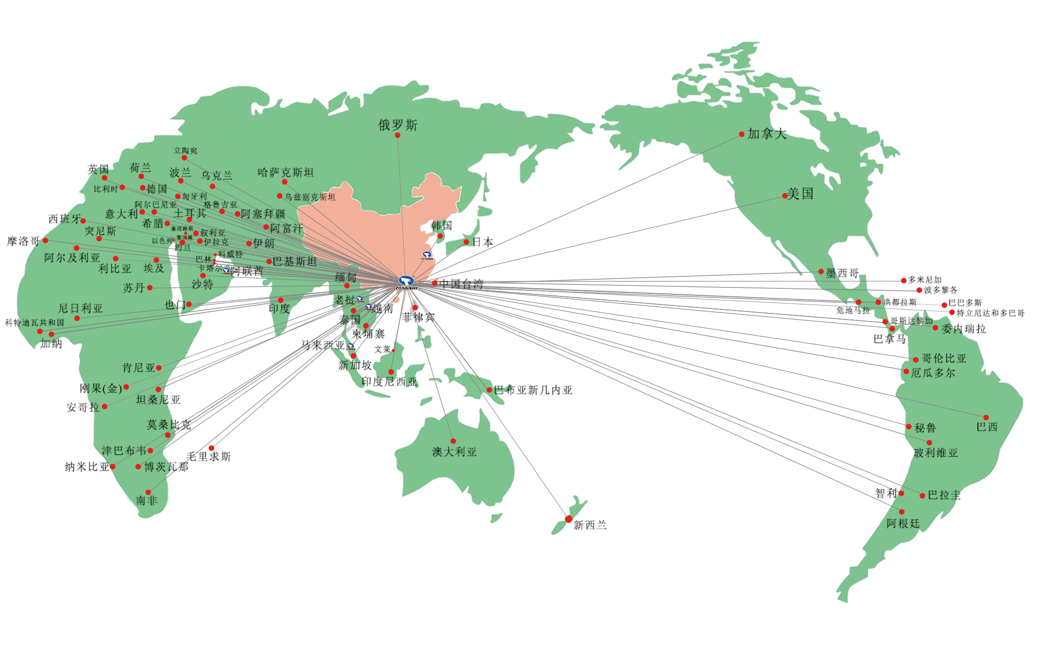 js3845金沙线路产品远销全球90多个国家